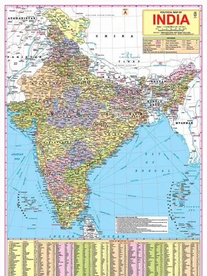 India Map