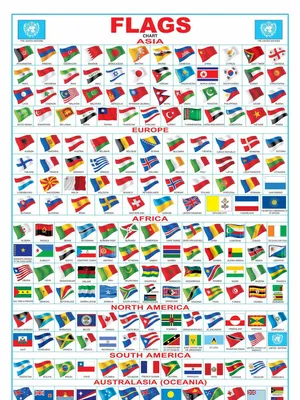 Flag Chart