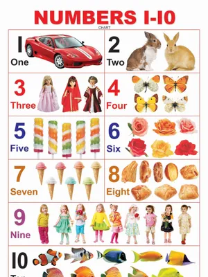 Numbers 1-10