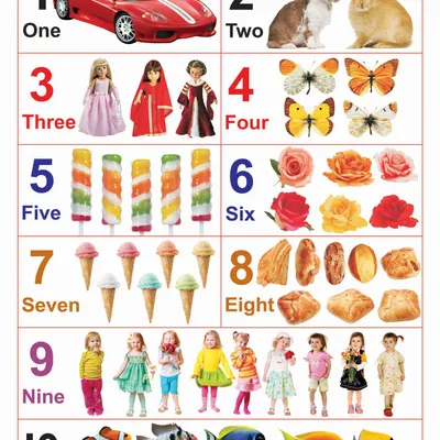 Numbers 1-10
