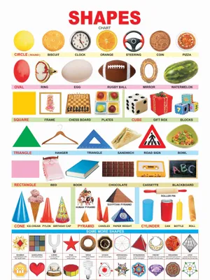 Shapes