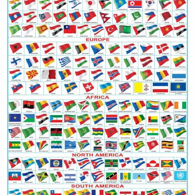 Flag Chart