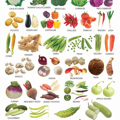 Vegetables