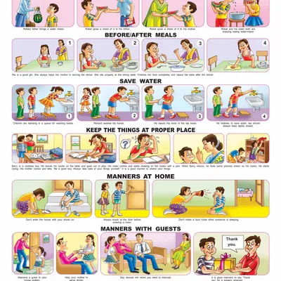 Good Habits - 2