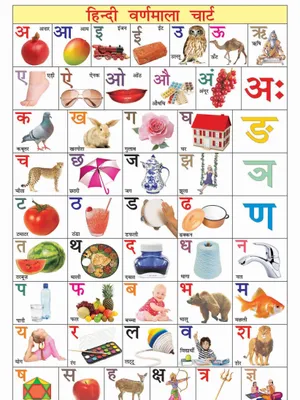 Hindi Varnmala Chart