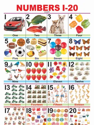 Numbers 1-20
