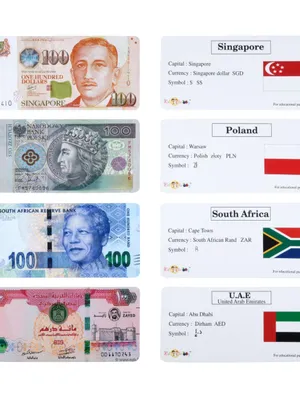 Currency Flash Cards For Kids