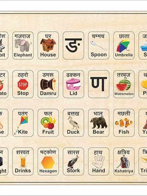 Todfod Wooden Hindi Alphabet Board Puzzle | 36 Pieces (Color May Vary)