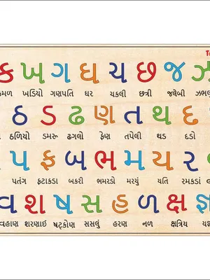 Todfod Wooden Gujarati Alphabets Consonants Wooden Puzzle | 34 Pieces